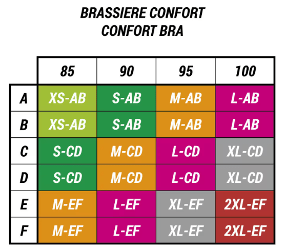 Guide de taille brassière hybride de sport