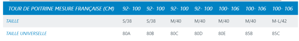 Suite du guide de taille brassière de sport
