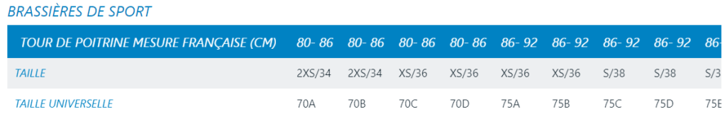 Guide de taille brassière de sport