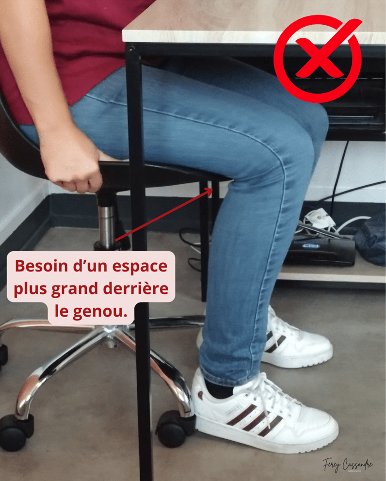Mauvaise position des jambes lors d'un travail sur bureau car l'arrière du genou est trop proche de l'assise et risque d'être comprimé. Il faudra reculer l'assise. 